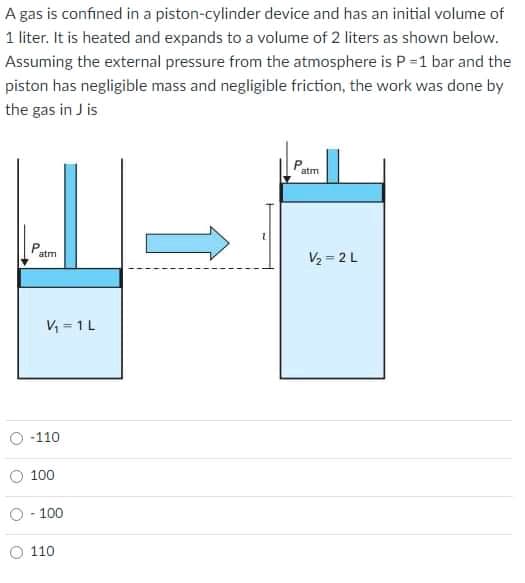 A gas is confined in a piston-cylinder device and has an initial volume of
1 liter. It is heated and expands to a volume of 2 liters as shown below.
Assuming the external pressure from the atmosphere is P 1 bar and the
piston has negligible mass and negligible friction, the work was done by
the gas in J is
Patm
V2 = 2 L
atm
V = 1L
-110
100
- 100
110
