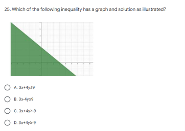 25. Which of the following inequality has a graph and solution as illustrated?
OA. 3x+4y59
OB. 3x-4ys9
O C. 3x+4y2-9
OD. 3x+4y2-9
