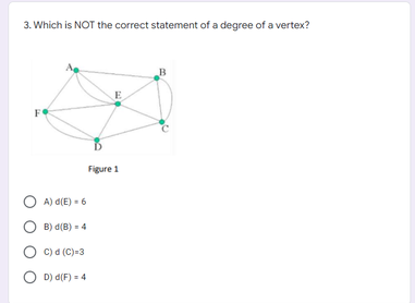 3. Which is NOT the correct statement of a degree of a vertex?
B
E
F
Figure 1
OA) d(E)=6
OB) d(B) = 4
C) d (C)=3
OD) d(F) = 4