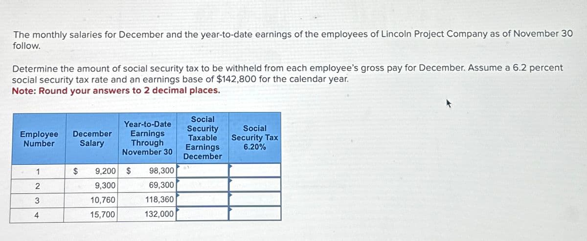 The monthly salaries for December and the year-to-date earnings of the employees of Lincoln Project Company as of November 30
follow.
Determine the amount of social security tax to be withheld from each employee's gross pay for December. Assume a 6.2 percent
social security tax rate and an earnings base of $142,800 for the calendar year.
Note: Round your answers to 2 decimal places.
Social
Employee
Number
December
Salary
Year-to-Date
Earnings
Security
Taxable
Social
Security Tax
Through
Earnings
6.20%
November 30
December
1
$
9,200 $ 98,300
2
9,300
69,300
3
10,760
118,360
4
15,700
132,000