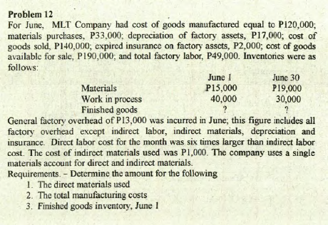 Problem 12
For June, MLT Company had cost of goods manufactured equal to Pi20,000;
materials purchases, P33,000; depreciation of factory assets, P17,000; cost of
goods sold, P140,000; expired insurance on factory assets, P2,000; cost of goods
available for sale, P190,000; and total factory labor, P49,000. Inventorics were as
follows:
Materials
Work in process
Finished goods
June I
P15,000
40,000
June 30
P19,000
30,000
General factory overhead of P13,000 was incurred in June; this figure includes all
factory overhead except indirect labor, indirect materials, depreciation and
insurance. Direct labor cost for the month was six times larger than indirect labor
cost. The cost of indirect materials used was P1,000. The company uses a single
materials account for direct and indirect materials.
Requirements. - Determine the amount for the following
1. The direct materials used
2. The total manufacturing costs
3. Finished goods inventory, June 1
