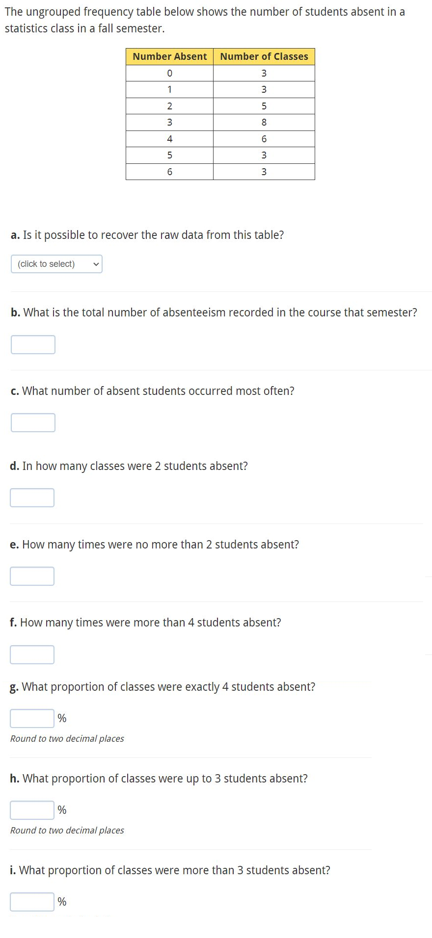 The ungrouped frequency table below shows the number of students absent in a
statistics class in a fall semester.
(click to select) V
a. Is it possible to recover the raw data from this table?
Number Absent Number of Classes
3
3
5
8
0
1
2
3
4
5
6
b. What is the total number of absenteeism recorded in the course that semester?
c. What number of absent students occurred most often?
d. In how many classes were 2 students absent?
6
3
3
e. How many times were no more than 2 students absent?
%
Round to two decimal places
f. How many times were more than 4 students absent?
g. What proportion of classes were exactly 4 students absent?
%
Round to two decimal places
h. What proportion of classes were up to 3 students absent?
%
i. What proportion of classes were more than 3 students absent?