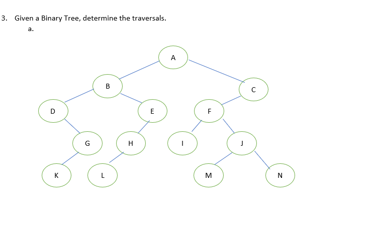 3. Given a Binary Tree, determine the traversals.
а.
A
B
D
E
G
H
K
M
N
