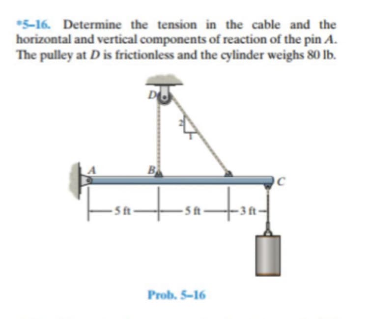 *5-16. Determine the tension in the cable and the
horizontal and vertical components of reaction of the pin A.
The pulley at D is frictionless and the cylinder weighs 80 lb.
5 t
- St-
5 ft
3 ft
Prob. 5-16
