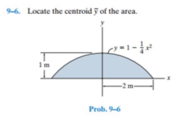 9-6. Locate the centroid ỹ of the area.
1m
-2 m-
Prob. 9-6
14
