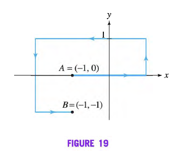 A = (-1, 0)
B=(-1,-1)
FIGURE 19
