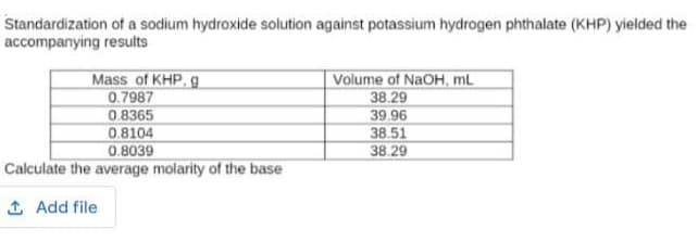 Standardization of a sodium hydroxide solution against potassium hydrogen phthalate (KHP) yielded the
accompanying results
Mass of KHP, g.
0.7987
0.8365
0.8104
0.8039
Calculate the average molarity of the base
Volume of NaOH, mL
38.29
39.96
38.51
38.29
1 Add file
