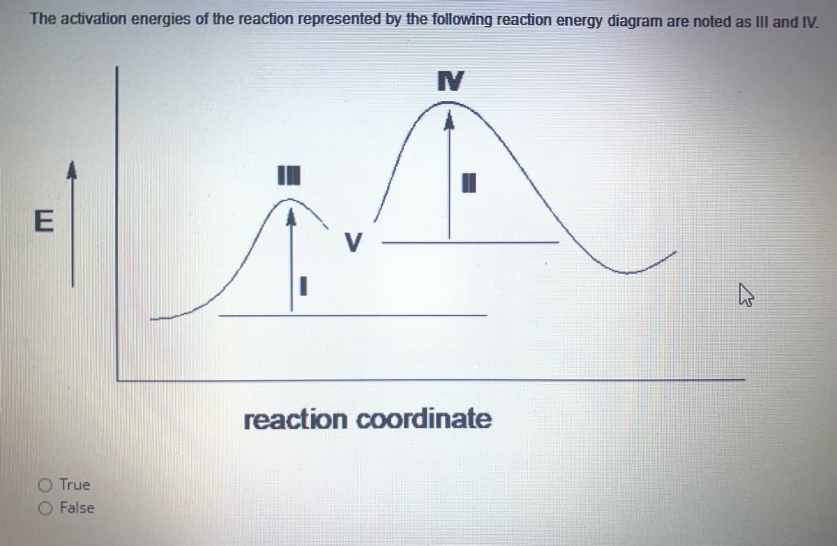 The activation energies of the reaction represented by the following reaction energy diagram are noted as IIl and IV.
E
reaction coordinate
O True
O False
