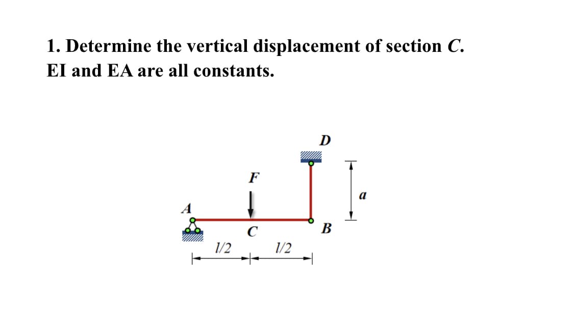 1. Determine the vertical displacement of section C.
El and EA are all constants.
F
a
C
В
1/2
1/2

