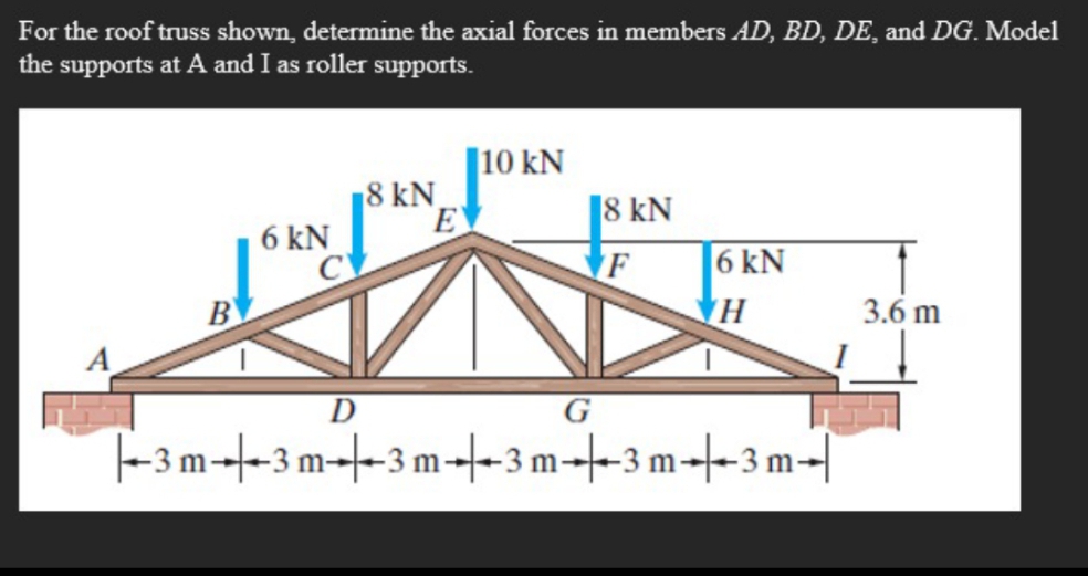 For the roof truss shown, determine the axial forces in members AD, BD, DE, and DG. Model
the supports at A and I as roller supports.
10 kN
8 kN
E
|8 kN
6 kN
6 kN
B
3.6 m
D
G
T-3m-t-3 m-3 m-3 m--3 m-3 m-

