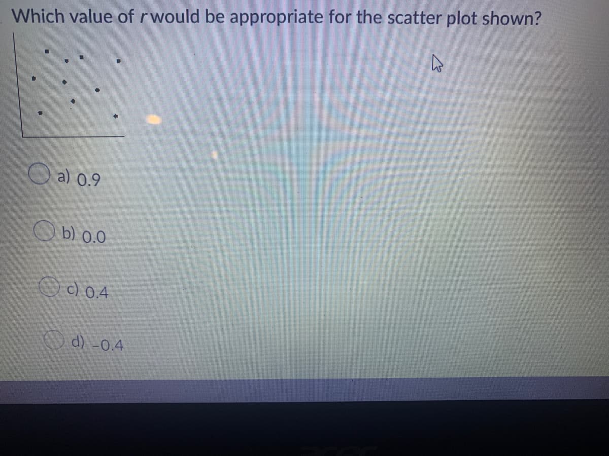 Which value of rwould be appropriate for the scatter plot shown?
4
a) 0.9
b) 0.0
c) 0.4
d) -0.4