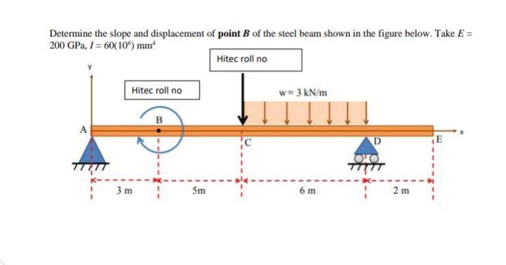 Determine the slope and displacement of point B of the steel beam shown in the figure below. Take E =
200 GPa, I = 60(10°) mm“
Hitec roll no
Hitec roll no
w= 3 kN/m
в
A
D
3 m
5m
6 m
2 m
