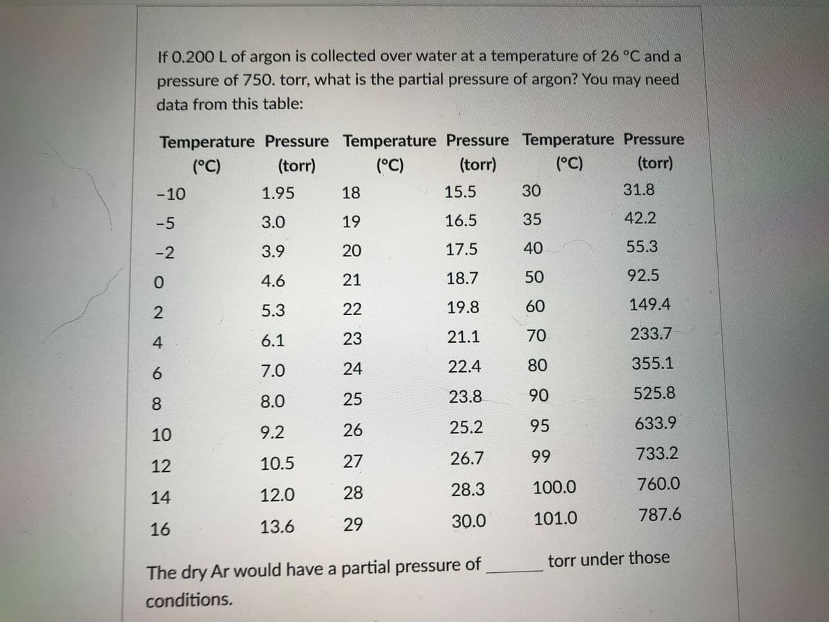 If 0.200 L of argon is collected over water at a temperature of 26 °C and a
pressure of 750. torr, what is the partial pressure of argon? You may need
data from this table:
Temperature Pressure Temperature Pressure Temperature Pressure
(°C)
(°C)
(torr)
(torr)
(°C)
(torr)
-10
1.95
18
15.5
30
31.8
-5
3.0
19
16.5
35
42.2
-2
3.9
20
17.5
40
55.3
4.6
21
18.7
50
92.5
5.3
22
19.8
60
149.4
6.1
23
21.1
70
233.7
4
7.0
24
22.4
80
355.1
8.0
25
23.8
90
525.8
9.2
26
25.2
95
633.9
10
10.5
27
26.7
99
733.2
12
28
28.3
100.0
760.0
14
12.0
29
30.0
101.0
787.6
16
13.6
torr under those
The dry Ar would have a partial pressure of
conditions.
