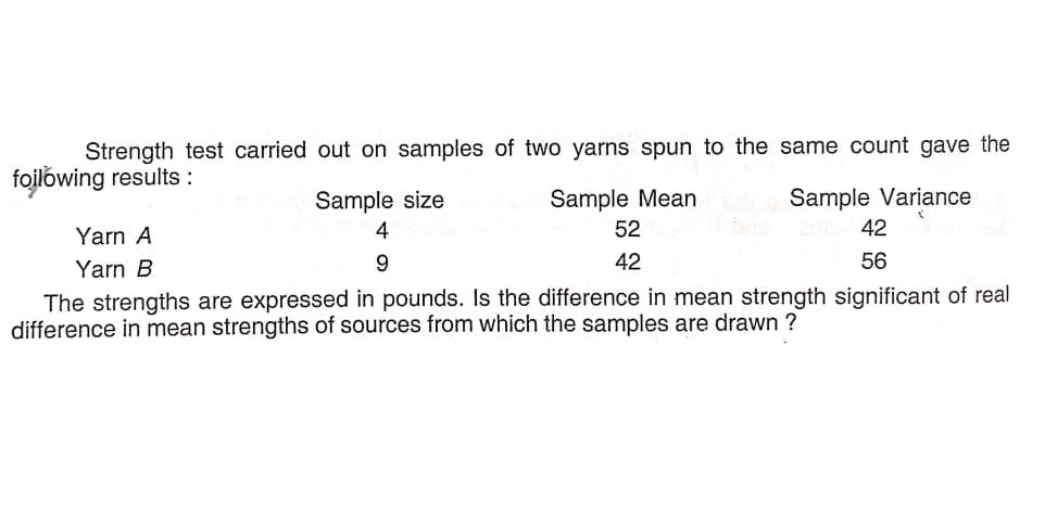 Strength test carried out on samples of two yarns spun to the same count gave the
foilowing results :
Sample size
Sample Mean
Sample Variance
Yarn A
4
52
42
Yarn B
42
56
The strengths are expressed in pounds. Is the difference in mean strength significant of real
difference in mean strengths of sources from which the samples are drawn ?
