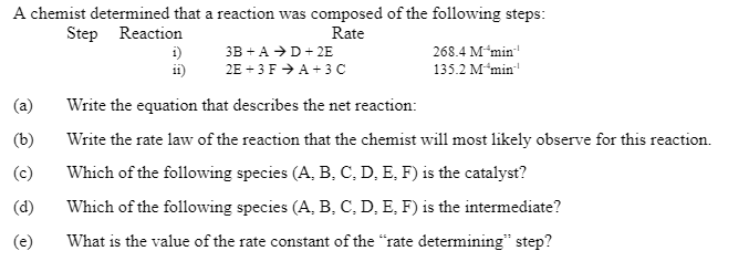 A chemist determined that a reaction was composed of the following steps:
Step Reaction
Rate
(a)
(b)
(c)
(d)
(e)
1)
11)
3B+A → D+2E
2E+3 F → A+ 3 C
268.4 M min-¹
135.2 M*min
Write the equation that describes the net reaction:
Write the rate law of the reaction that the chemist will most likely observe for this reaction.
Which of the following species (A, B, C, D, E, F) is the catalyst?
Which of the following species (A, B, C, D, E, F) is the intermediate?
What is the value of the rate constant of the "rate determining" step?