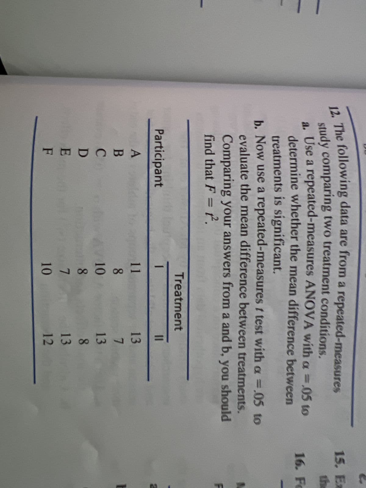 12. The following data are from a repeated-measures
study comparing two treatment conditions.
a. Use a repeated-measures ANOVA with a = .05 to
determine whether the mean difference between
treatments is significant.
b. Now use a repeated-measures t test with a =.05 to
evaluate the mean difference between treatments.
Comparing your answers from a and b, you should
find that F = 1².
Participant
A
B
C
D
E
F
#to
Treatment
1
11
8
AV 10
8
7
10
11
13
7
13
8
13
12
15. Ex
the
16. Fo
F
2
H