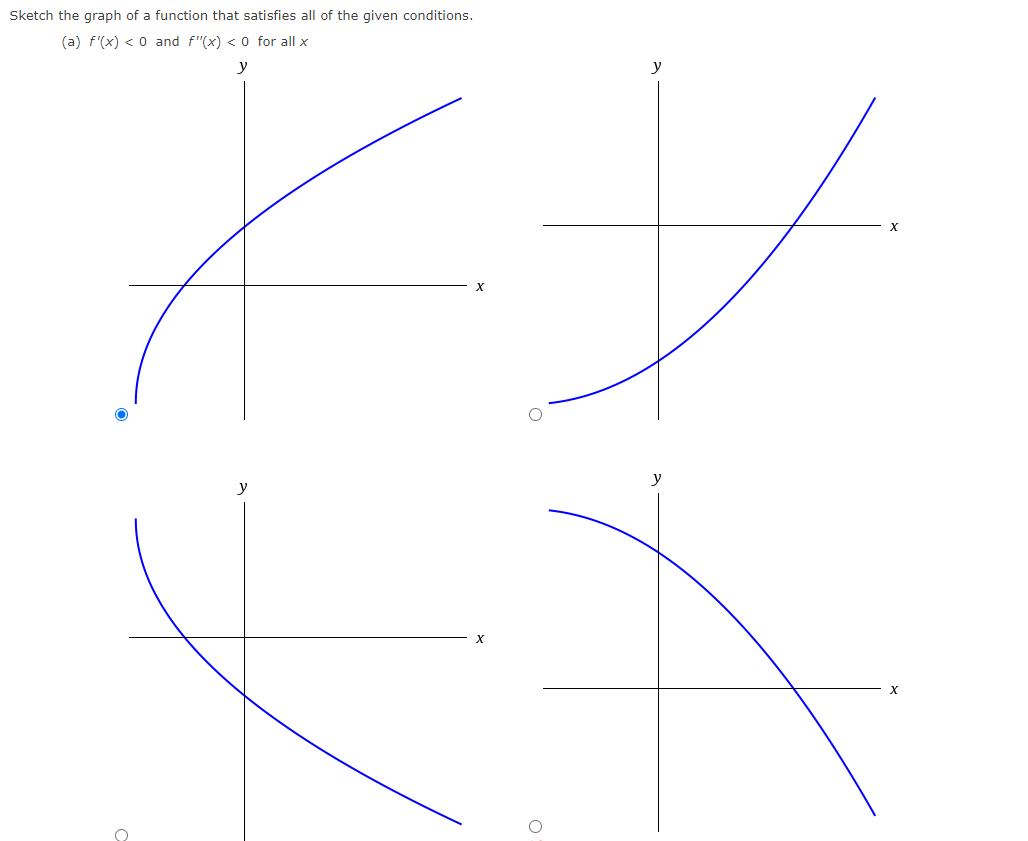 Sketch the graph of a function that satisfies all of the given conditions.
(a) f'(x) < 0 and f"(x) < 0 for all x
y
y
y
X

