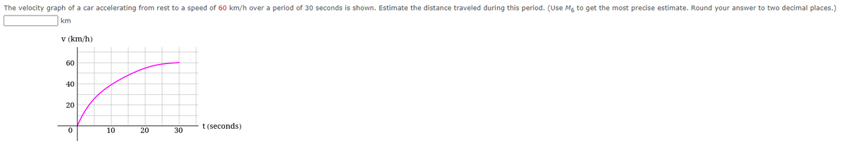 The velocity graph of a car accelerating from rest to a speed of 60 km/h over a period of 30 seconds is shown. Estimate the distance traveled during this period. (Use Mg to get the most precise estimate. Round your answer to two decimal places.)
km
v (km/h)
60
40
20
t (seconds)
10
20
30
