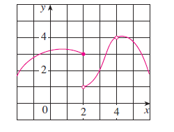 4
4
2.
2.
