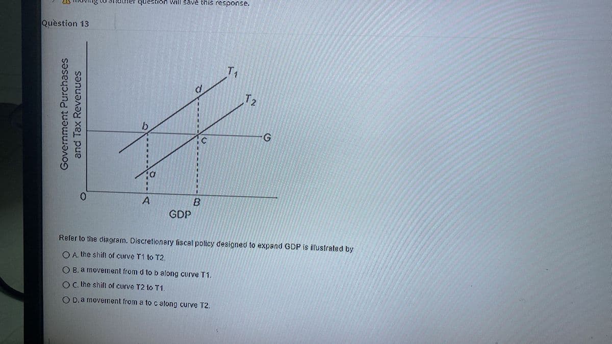 t other question wil save this response.
Quèstion 13
T1
T2
0.
GDP
Refer to the diagram. Discretionary fiscal policy designed to expand GDP is illustrated by
O A. the shift of curve T1 to T2,
O B. a movement from d tob along curve T1.
OC, the shift of curve T2 to T1.
O D.a movement from a to c along curve T2.
Government Purchases
and Tax Revenues
