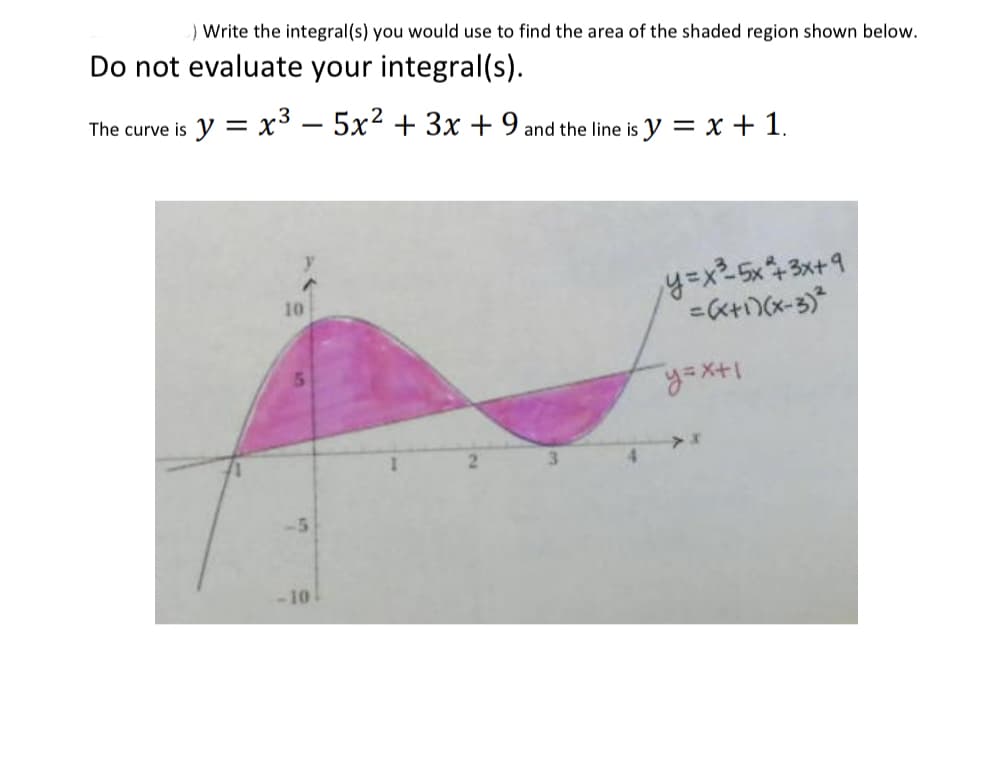 ) Write the integral(s) you would use to find the area of the shaded region shown below.
Do not evaluate your integral(s).
The curve is y = x³ – 5x² + 3x + 9 and the line is y = x + 1.
10
5.
2.
3.
-10
