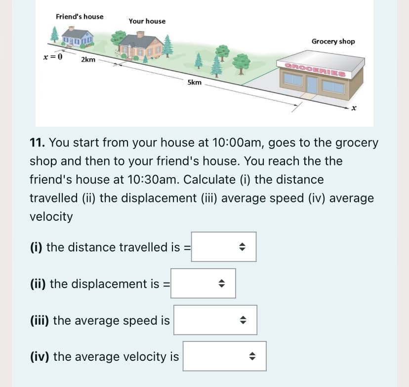 Friend's house
Your house
Grocery shop
x = 0
2km
GRG
ERIE
5km
11. You start from your house at 10:00am, goes to the grocery
shop and then to your friend's house. You reach the the
friend's house at 10:30am. Calculate (i) the distance
travelled (ii) the displacement (iii) average speed (iv) average
velocity
(i) the distance travelled is =
(ii) the displacement is =
(iii) the average speed is
(iv) the average velocity is
