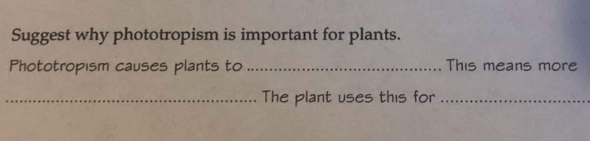 Suggest why phototropism is important for plants.
Phototropism causes plants to
..... This means more
..... .....
The plant uses this for
