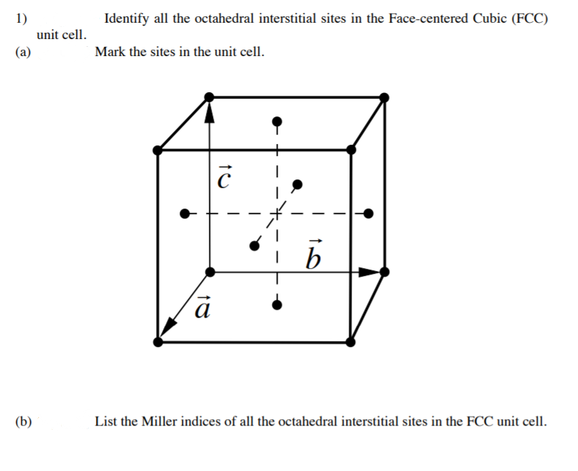Identify all the octahedral interstitial sites in the Face-centered Cubic (FCC)
unit cell.
Mark the sites in the unit cell.
List the Miller indices of all the octahedral interstitial sites in the FCC unit cell.
