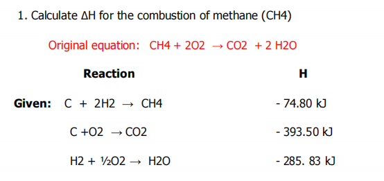 1. Calculate AH for the combustion of methane (CH4)
Original equation: CH4+ 202 → CO2 + 2 H2O
Reaction
H
Given: C + 2H2 → CH4
- 74.80 kJ
C +02
- CO2
- 393.50 kJ
H2 + ½02 → H2O
- 285. 83 kJ
