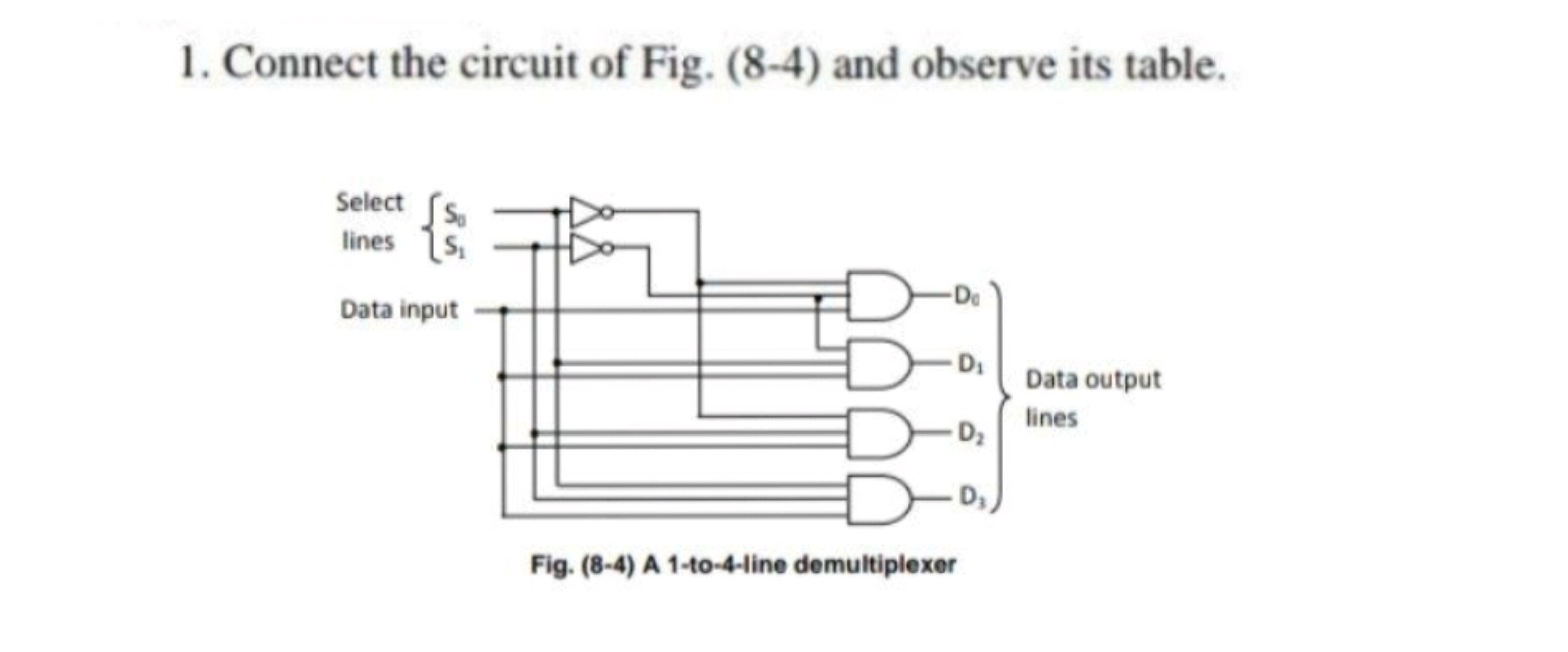 1. Connect the circuit of Fig. (8-4) and observe its table.
Select
Sp
lines 1s.
Da
Data input
Data output
lines
D2
Fig. (8-4) A 1-to-4-line demultiplexer
