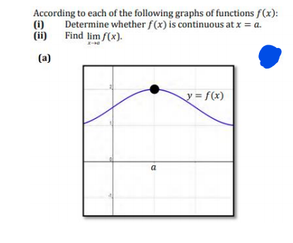 According to each of the following graphs of functions f(x):
(i)
(ii)
Determine whether f (x) is continuous at x = a.
Find lim f(x).
(a)
y = f(x)
a
