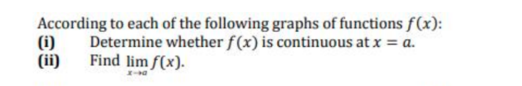 According to each of the following graphs of functions f(x):
(i)
(ii)
Determine whether f(x) is continuous at x = a.
Find lim f(x).
