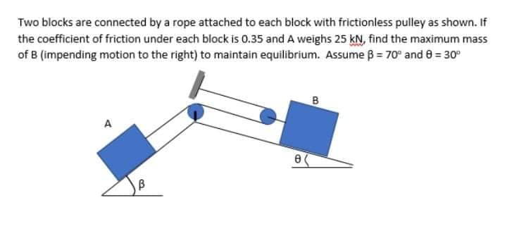 Two blocks are connected by a rope attached to each block with frictionless pulley as shown. If
the coefficient of friction under each block is 0.35 and A weighs 25 kN, find the maximum mass
of B (impending motion to the right) to maintain equilibrium. Assume B = 70° and 8 = 30°
B
A
