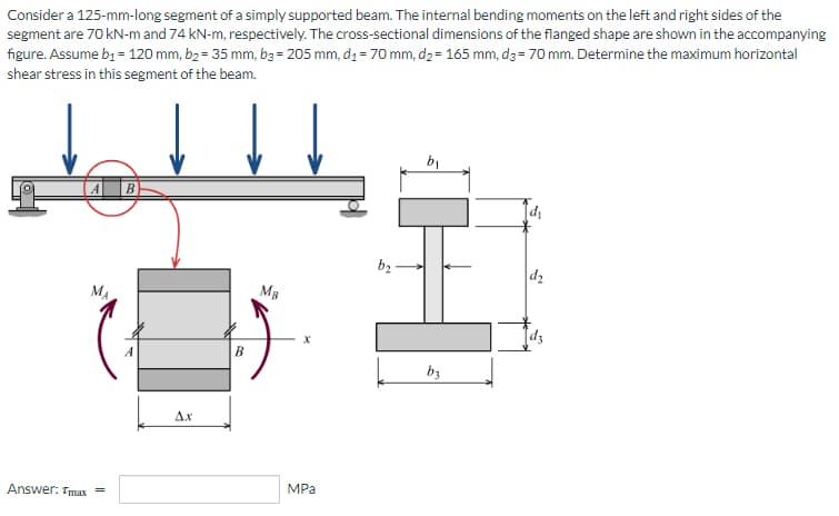 Consider a 125-mm-long segment of a simply supported beam. The internal bending moments on the left and right sides of the
segment are 70 kN-m and 74 kN-m, respectively. The cross-sectional dimensions of the flanged shape are shown in the accompanying
figure. Assume b₁ = 120 mm, b₂= 35 mm, b3 = 205 mm, d₂ = 70 mm, d₂ = 165 mm, d3= 70 mm. Determine the maximum horizontal
shear stress in this segment of the beam.
A B
d₁
b₂
MB
A
Answer: Tmax =
Ax
B
X
MPa
b3
d₂