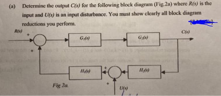 (a)
Determine the output C(s) for the following block diagram (Fig.2a) where R(s) is the
input and U(s) is an input disturbance. You must show clearly all block diagram
reductions you perform.
R(s)
G(s)
G(s)
H(s)
IH:(s)
Fig 2a.
U(s)
