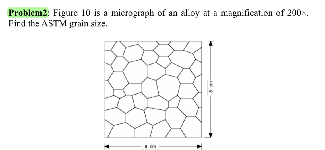 Problem2: Figure 10 is a micrograph of an alloy at a magnification of 200x.
Find the ASTM grain size.
8 cm
