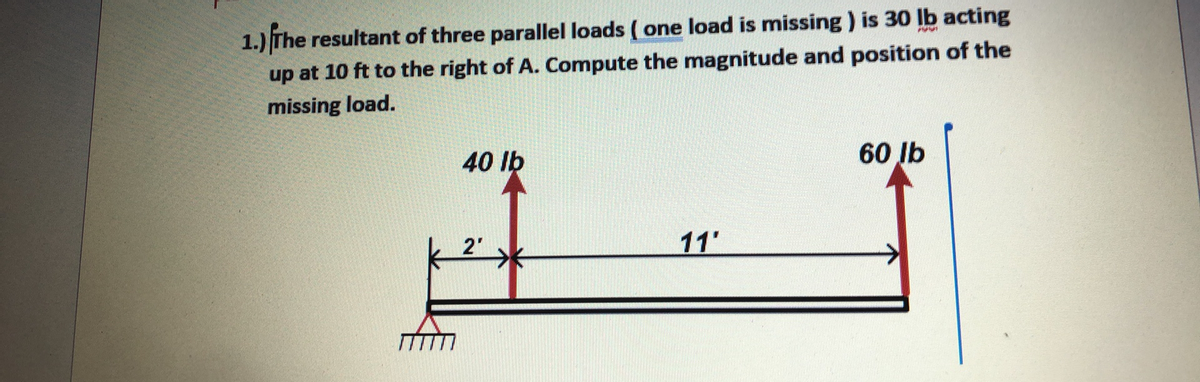 1.) The resultant of three parallel loads ( one load is missing ) is 30 lb acting
up at 10 ft to the right of A. Compute the magnitude and position of the
missing load.
40 lb
60 Ib
2'
11'
