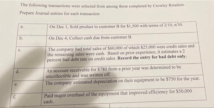 The following transactions were selected from among those completed by Crowley Retailers.
Prepare Journal entries for each transaction
On Dec 1, Sold product to customer B for $1,500 with terms of 2/10, n/30.
a.
b.
On Dec 4, Collect cash due from customer B.
The company had total sales of $60,000 of which $25,000 were credit sales and
the remaining sales were cash. Based on prior experience, it estimates a 2
percent bad debt rate on credit sales. Record the entry for bad debt only.
с.
An account receivable for $780 from a prior year was determined to be
uncollectible and was written off.
The company estimated depreciation on their equipment to be $750 for the year.
d.
e.
f.
Paid major overhaul of the equipment that improved efficiency for $50,000
cash.
