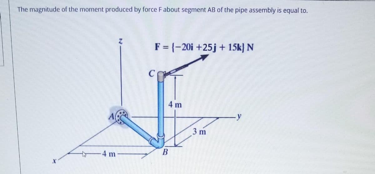 The magnitude of the moment produced by force F about segment AB of the pipe assembly is equal to.
F = {-20i +25j + 15k} N
4 m
3 m
4 m
