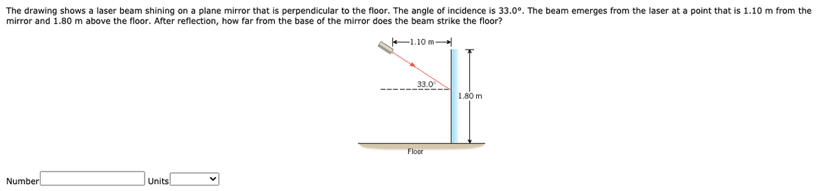 The drawing shows a laser beam shining on a plane mirror that is perpendicular to the floor. The angle of incidence is 33.0°. The beam emerges from the laser at a point that is 1.10 m from the
mirror and 1.80 m above the floor. After reflection, how far from the base of the mirror does the beam strike the floor?
1.10 m-
33.0
1.80 m
Floor
Number
|Units
