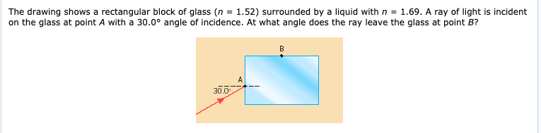 The drawing shows a rectangular block of glass (n = 1.52) surrounded by a liquid with n = 1.69. A ray of light is incident
on the glass at point A with a 30.0° angle of incidence. At what angle does the ray leave the glass at point B?
A
30.0
