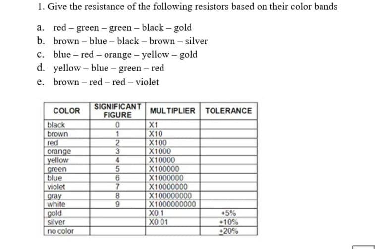 1. Give the resistance of the following resistors based on their color bands
a. red – green – green – black – gold
b. brown – blue – black – brown – silver
c. blue – red – orange – yellow – gold
d. yellow – blue – green – red
e. brown – red – red – violet
SIGNIFICANT
FIGURE
MULTIPLIER TOLERANCE
COLOR
black
brown
red
orange
yellow
green
blue
violet
X1
X10
X100
X1000
X10000
X100000
X1000000
X10000000
X100000000
X1000000000
X0 1
X0 01
4
| gray
white
gold
silver
no color
5%
+10%
20%
