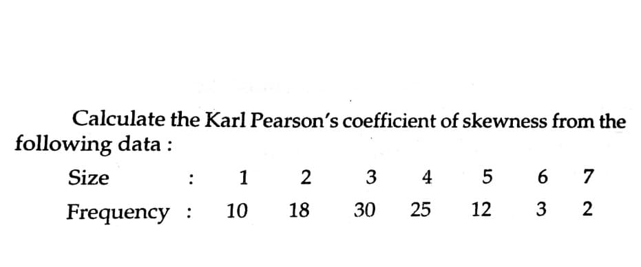 Calculate the Karl Pearson's coefficient of skewness from the
following data :
Size
:
1
2
3
4
5
6
7
Frequency :
10
18
30
25
12
2
3.

