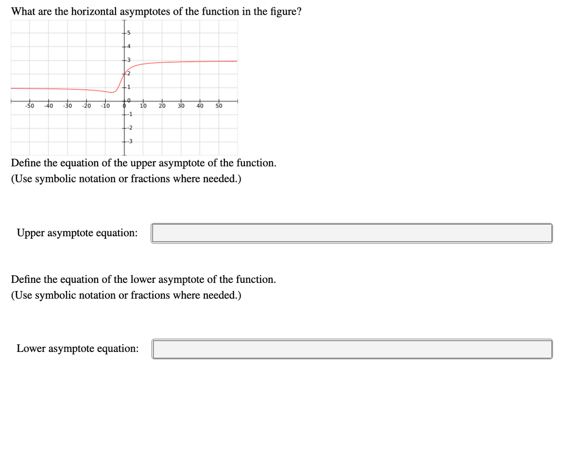 What are the horizontal asymptotes of the function in the figure?
-5
-4
-3
2
-30
-40
-30
-20
-10
10
20
30
40
50
Define the equation of the upper asymptote of the function.
(Use symbolic notation or fractions where needed.)
Upper asymptote equation:
Define the equation of the lower asymptote of the function.
(Use symbolic notation or fractions where needed.)
Lower asymptote equation:
