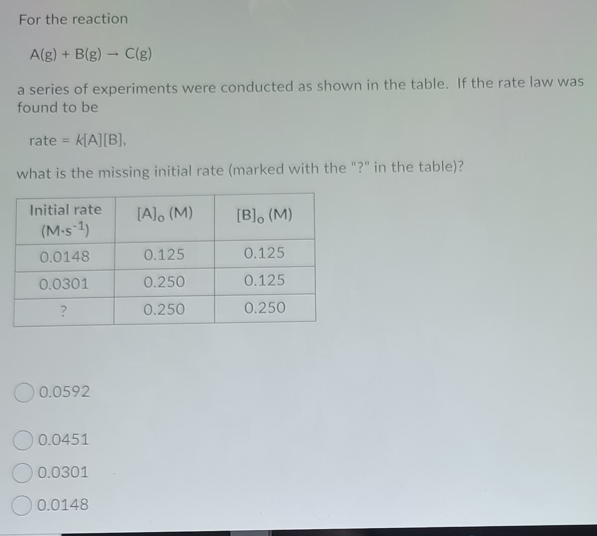 For the reaction
A(g) + B(g) - C(g)
a series of experiments were conducted as shown in the table. If the rate law was
found to be
rate = k[A][B],
%3D
what is the missing initial rate (marked with the "?" in the table)?
Initial rate
[A], (M)
[B]. (M)
(M-s 1)
0.0148
0.125
0.125
0.0301
0.250
0.125
0.250
0.250
O 0.0592
O 0.0451
O 0.0301
O 0.0148
