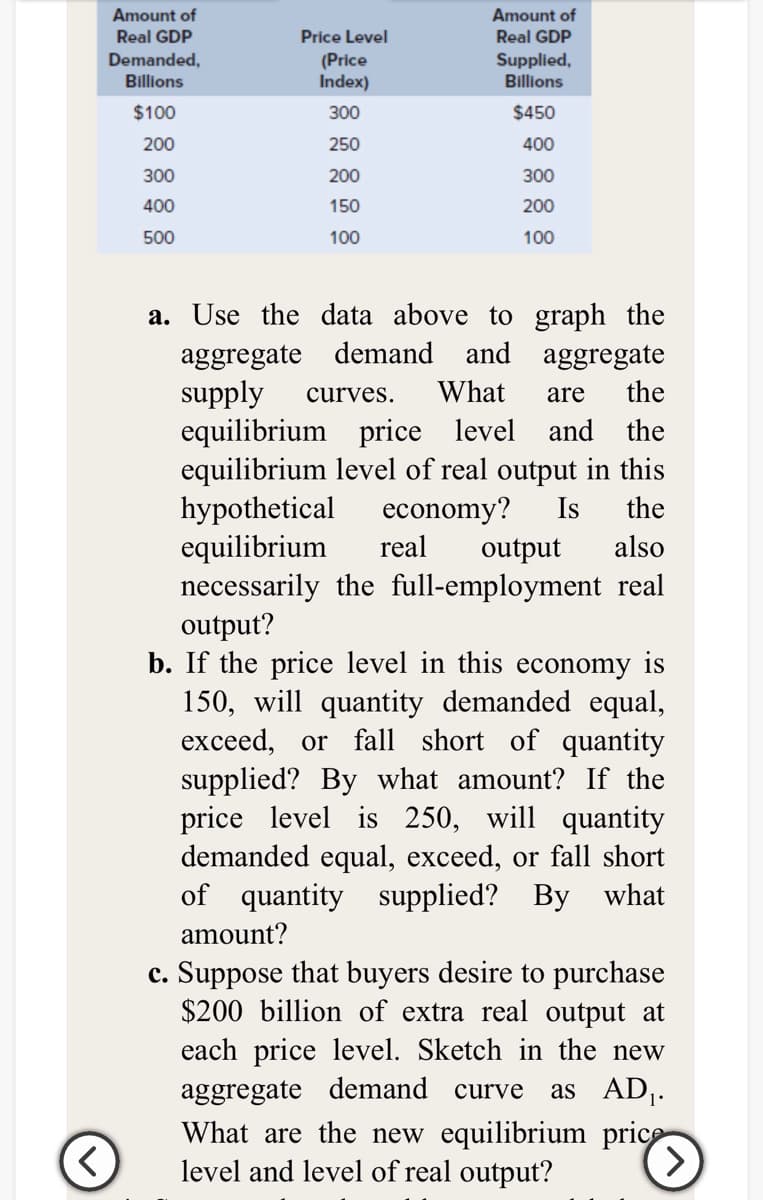 Amount of
Real GDP
Amount of
Price Level
Real GDP
Demanded,
Billions
(Price
Index)
Supplied,
Billions
$100
300
$450
200
250
400
300
200
300
400
150
200
500
100
100
a. Use the data above to graph the
aggregate demand and aggregate
supply
equilibrium price level and the
equilibrium level of real output in this
hypothetical
equilibrium
necessarily the full-employment real
output?
b. If the price level in this economy is
150, will quantity demanded equal,
exceed, or fall short of quantity
supplied? By what amount? If the
price level is 250, will quantity
demanded equal, exceed, or fall short
of quantity supplied? By what
curves.
What
are
the
economy?
Is
the
real
output
also
amount?
c. Suppose that buyers desire to purchase
$200 billion of extra real output at
each price level. Sketch in the new
aggregate demand curve
as AD,.
What are the new equilibrium price
level and level of real output?
