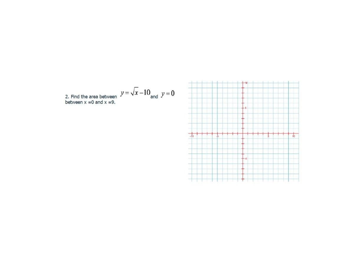 2. Find the area between
between x = 0 and x =9.
y=√x-10₂
and y=0
10
