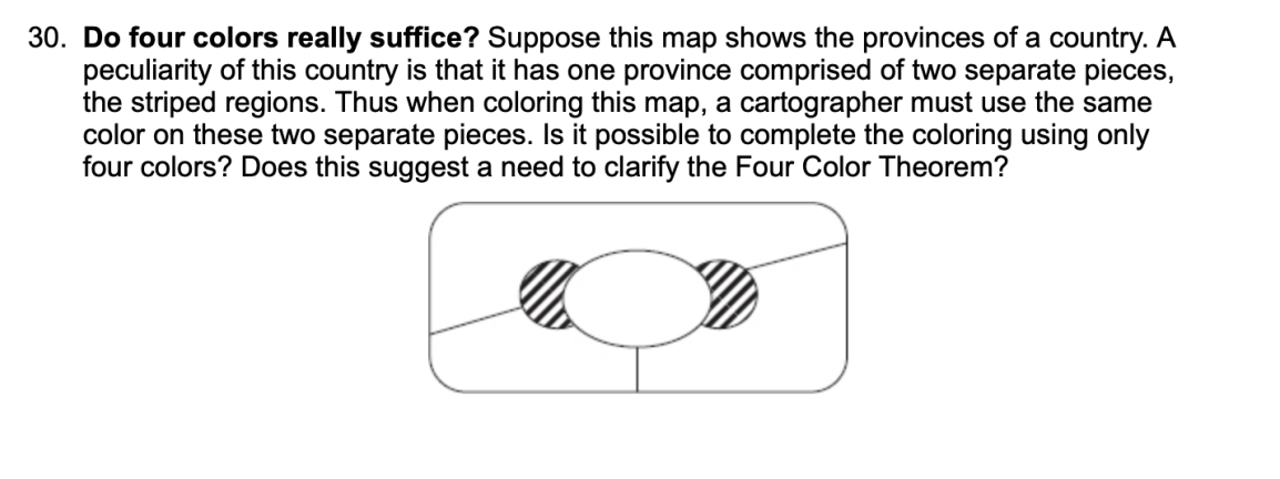 30. Do four colors really suffice? Suppose this map shows the provinces of a country. A
peculiarity of this country is that it has one province comprised of two separate pieces,
the striped regions. Thus when coloring this map, a cartographer must use the same
color on these two separate pieces. Is it possible to complete the coloring using only
four colors? Does this suggest a need to clarify the Four Color Theorem?
