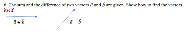 6. The sum and the difference of two vectors à and b are given. Show how to find the vectors
itself.
à + b
à - b