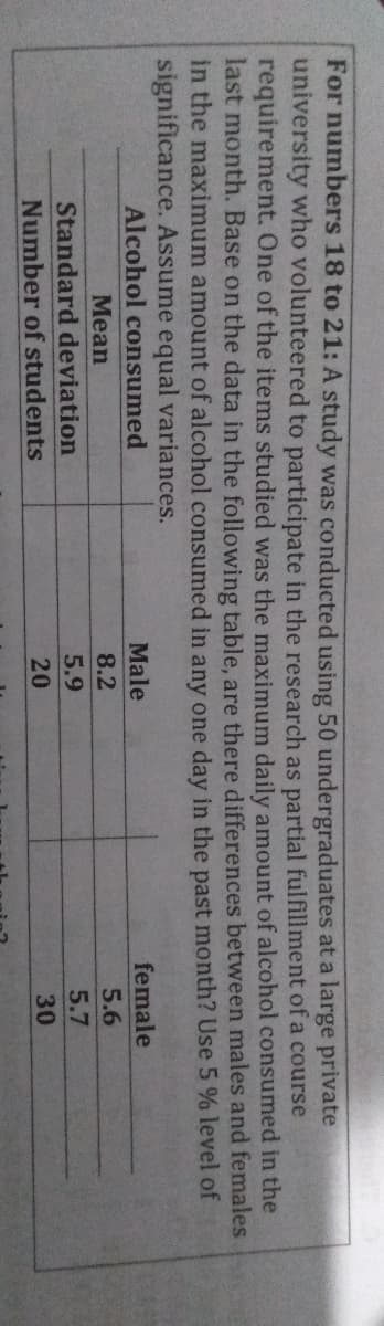For numbers 18 to 21: A study was conducted using 50 undergraduates at a large private
university who volunteered to participate in the research as partial fulfillment of a course
requirement. One of the items studied was the maximum daily amount of alcohol consumed in the
last month. Base on the data in the following table, are there differences between males and females
in the maximum amount of alcohol consumed in any one day in the past month? Use 5 % level of
significance. Assume equal variances.
Alcohol consumed
Male
female
Mean
8.2
5.6
Standard deviation
5.9
5.7
Number of students
20
30
